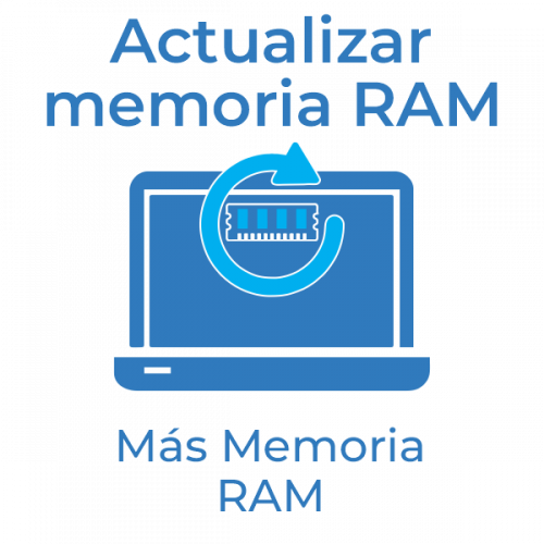 Actualizar Memoria RAM