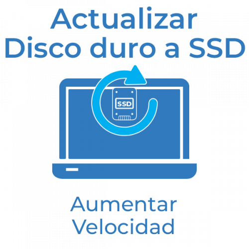 Actualizar a Unidad de Estado Solido